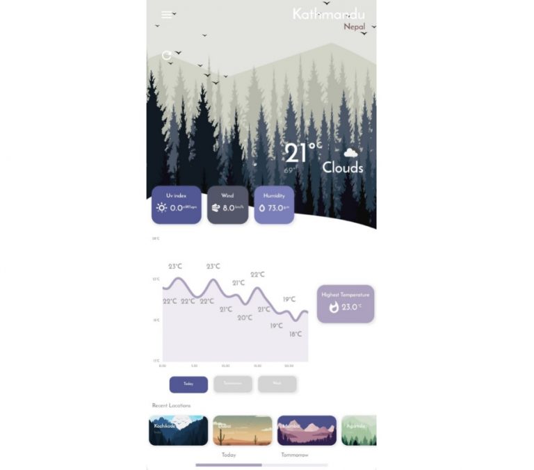 A simple weather forecast app uses Flutter and WeNowAPI