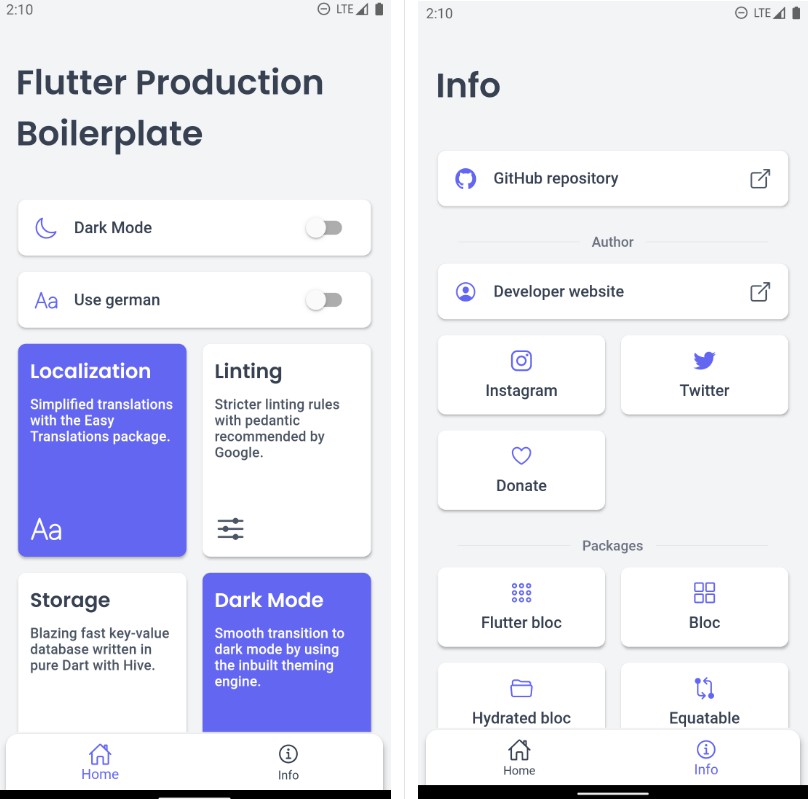 A flutter boilerplate containing bloc, pedantic, hive, easy_translations and more