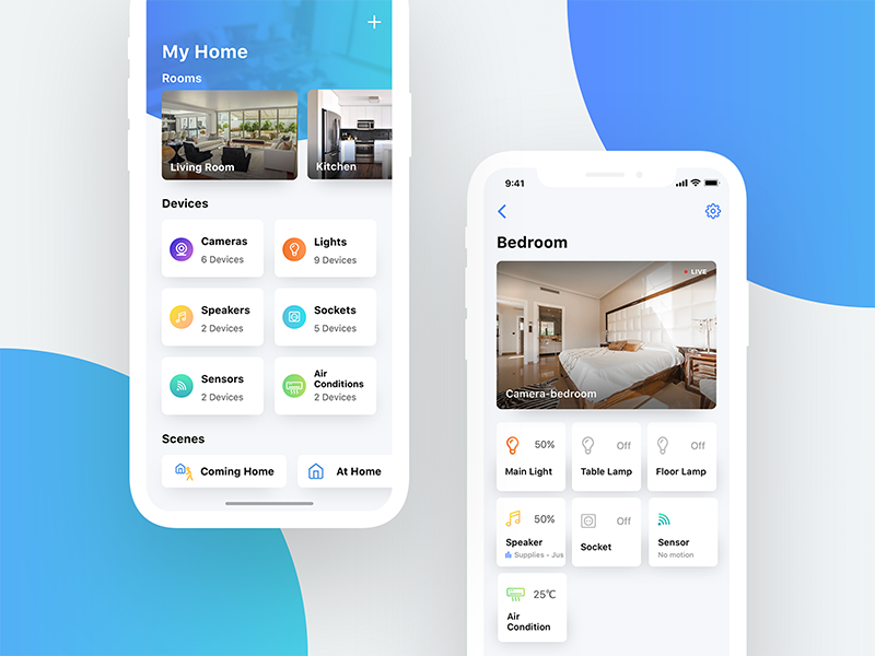 Smart Home Page UI Built Using Flutter