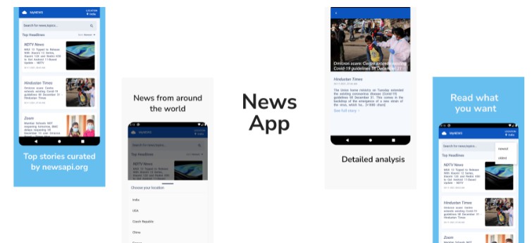 A News App Built Using Flutter