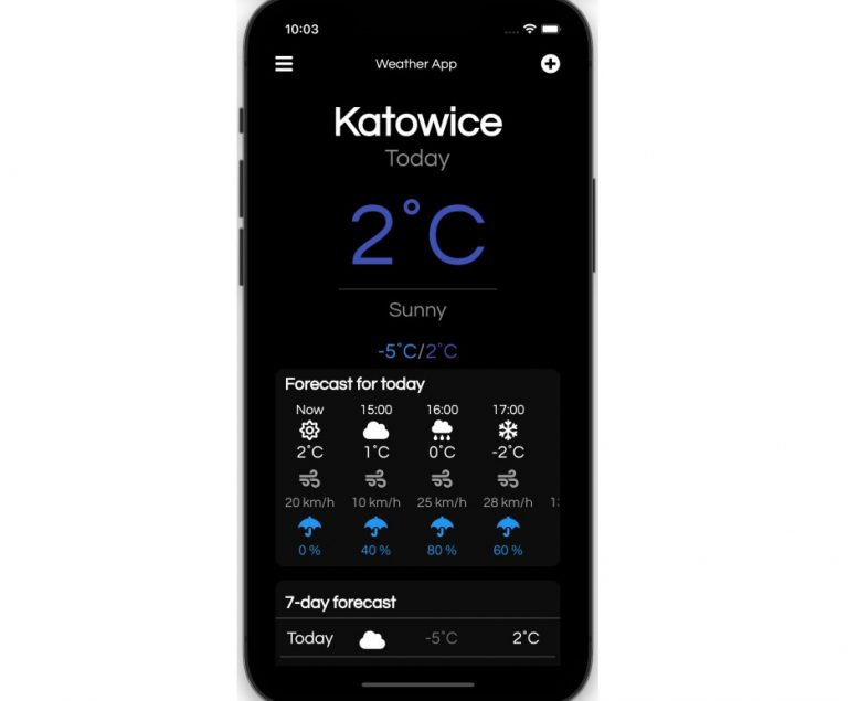 Beautiful Weather App UI with support for dark mode