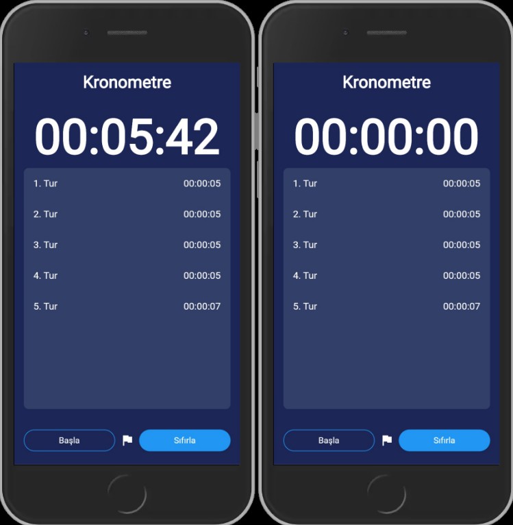 A Stopwatch application developed with Flutter
