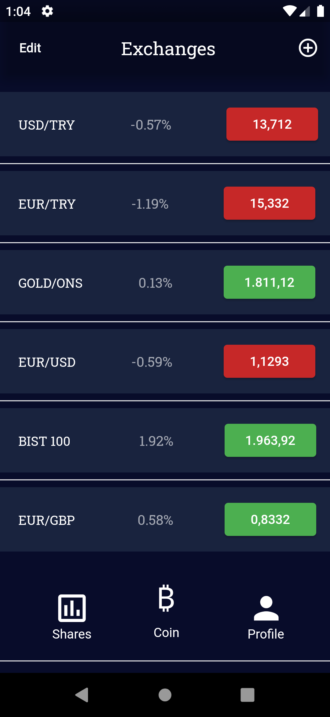Exchange Market App Built With Flutter