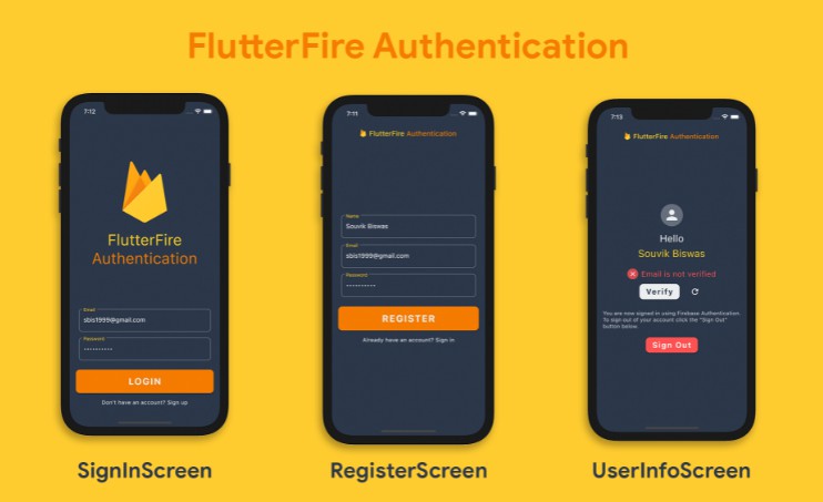 Firebase + Flutter sample apps with code snippets, supported by comprehensive articles for each implementation