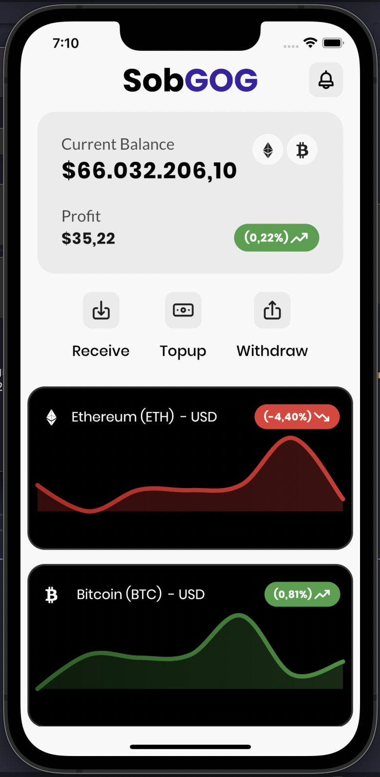 Flutter Crypto App UI with support for dark and light mode
