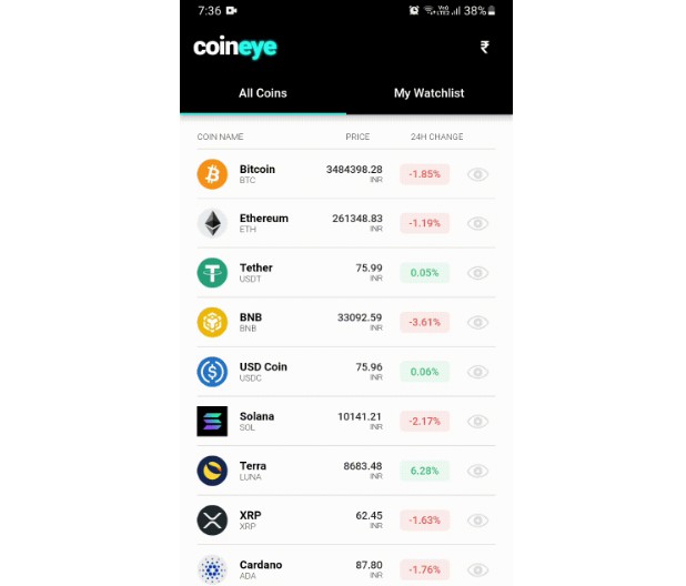 A crypto-ticker app developed using Flutter for easy tracking of your favorite cryptocurrencies