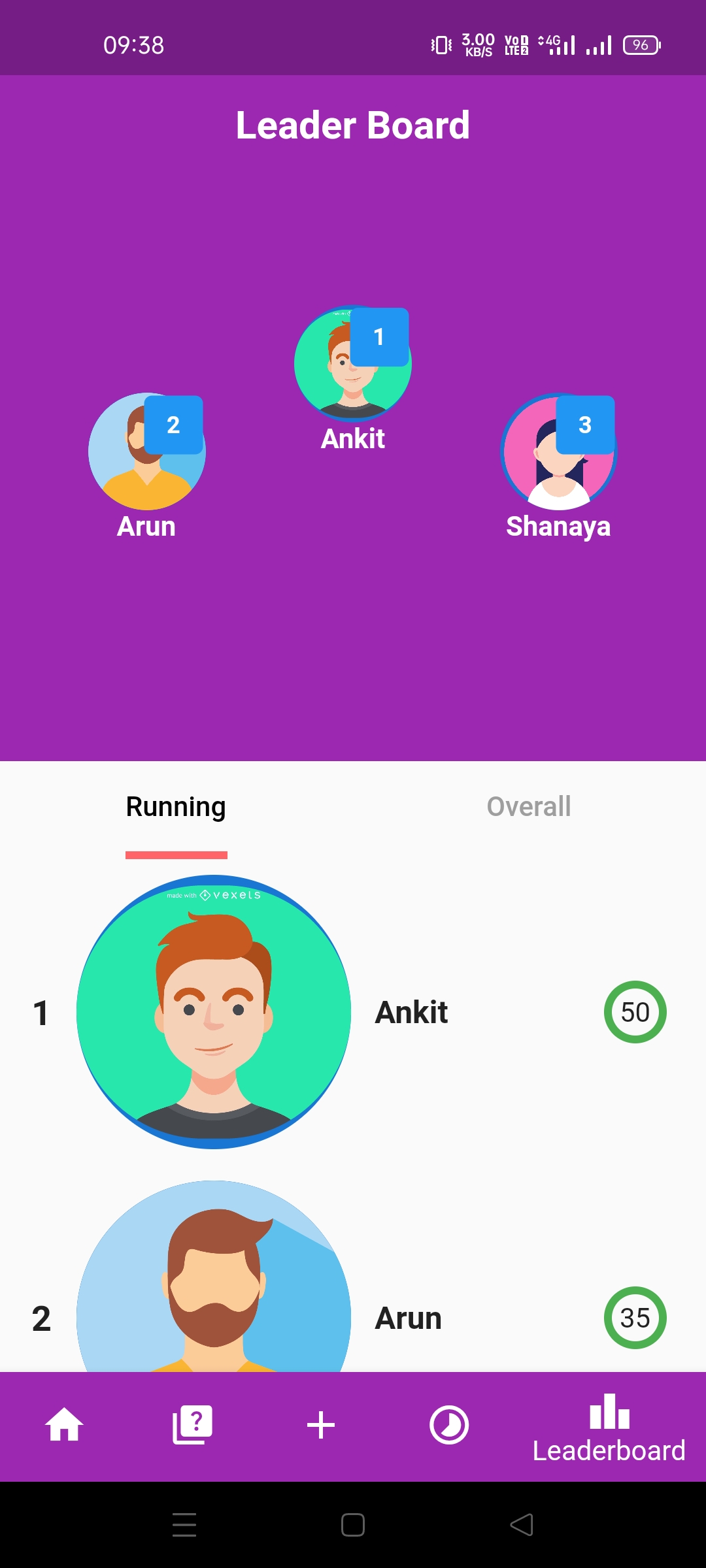 Aama Samaj App Built with Flutter
