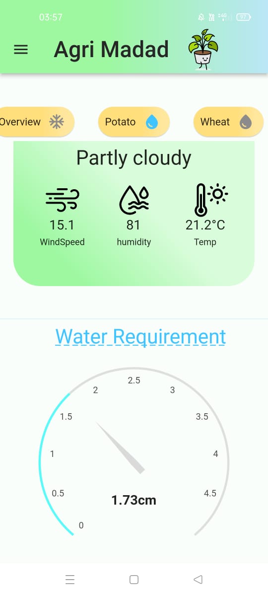 AI based smart irrigation App with Flutter
