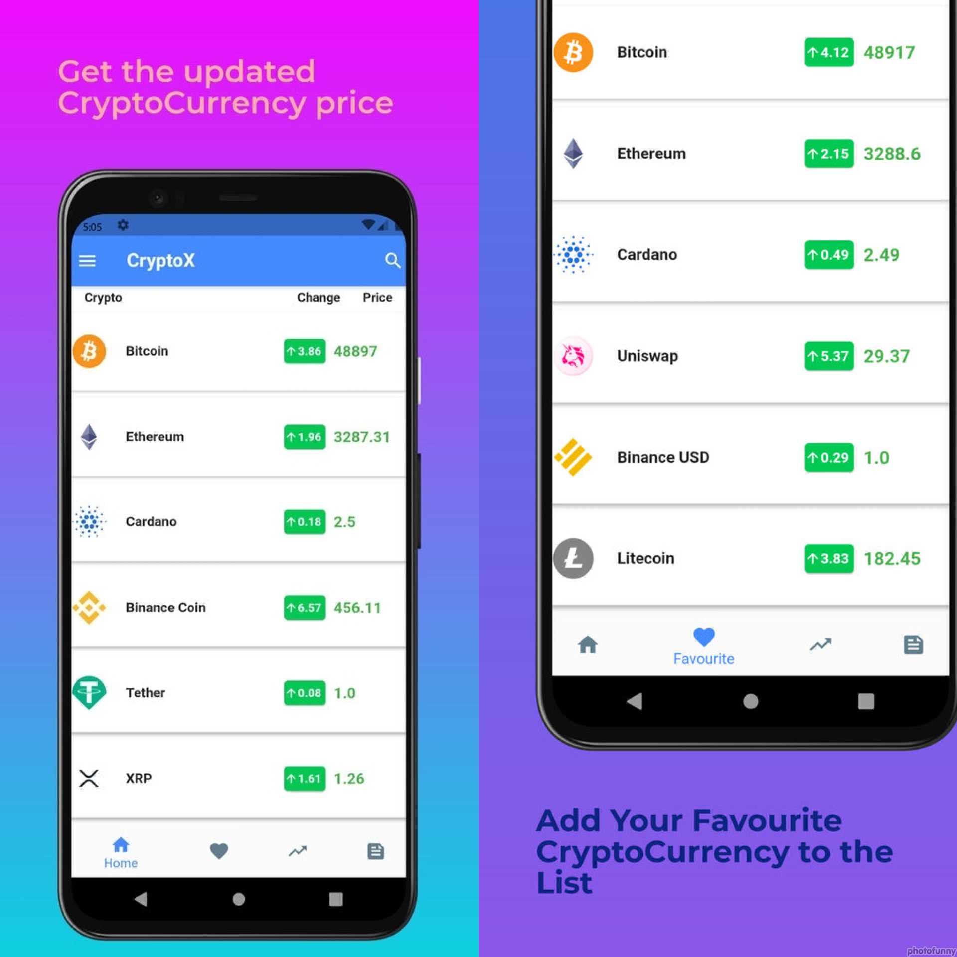 An Android App for Cryptocurreny Data Price,Market cap,etc Using Flutter