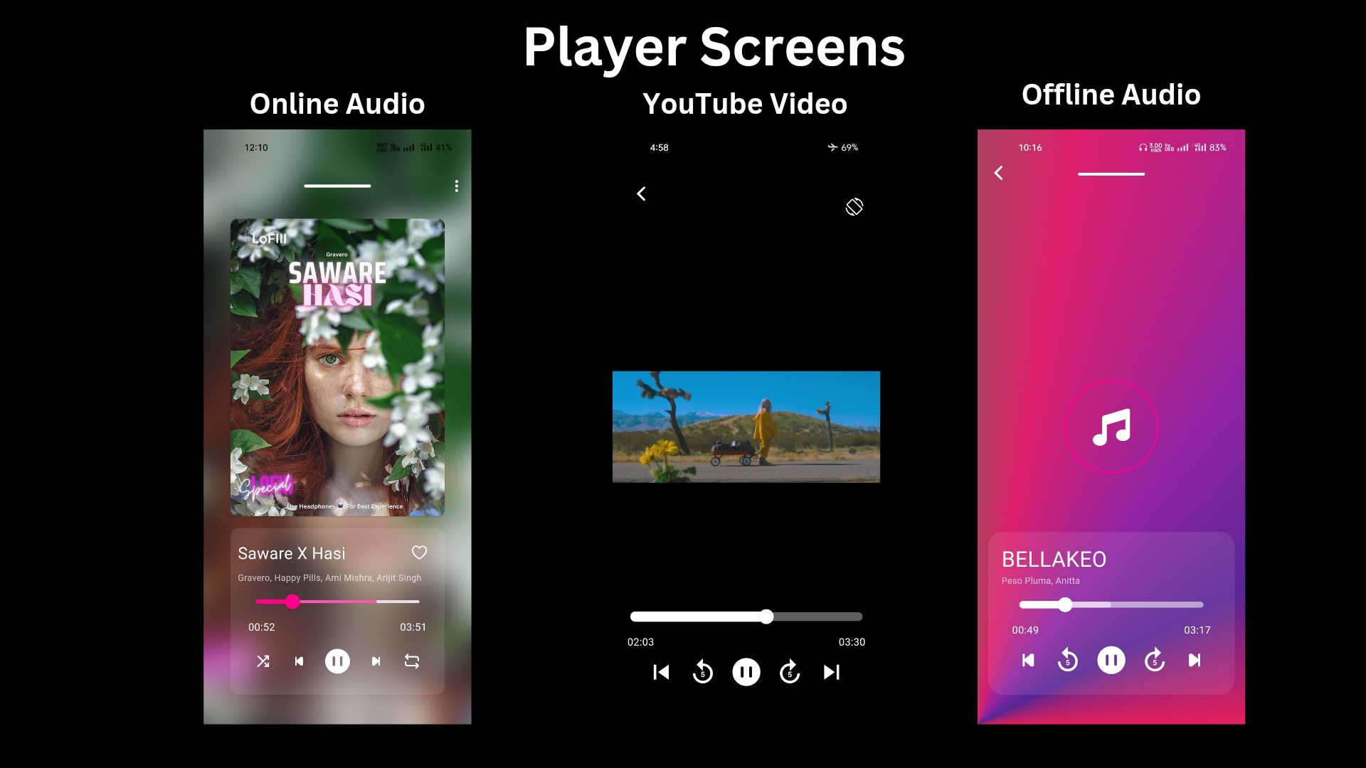 LOFIII - A beautiful and intuitive music streaming app built with Flutter