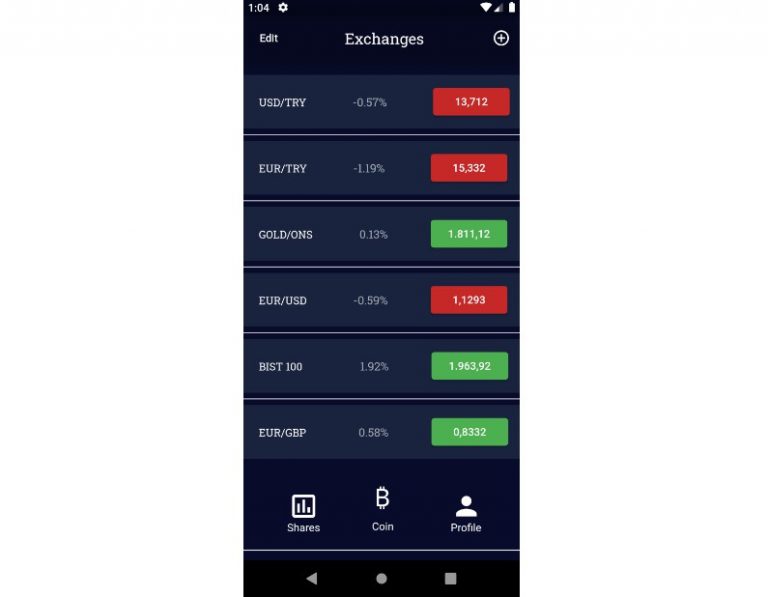 Exchange Market App Built With Flutter